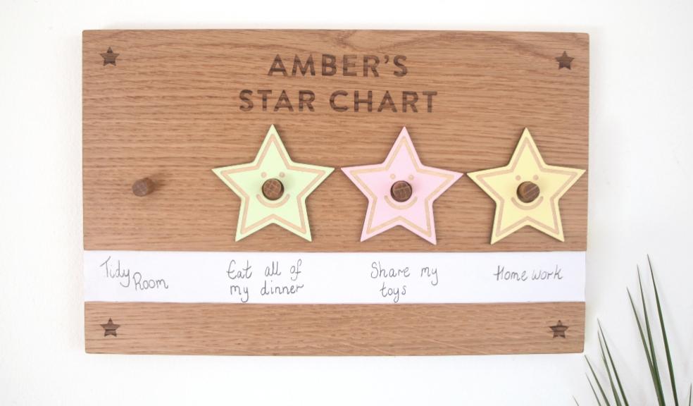 picture of a star chart