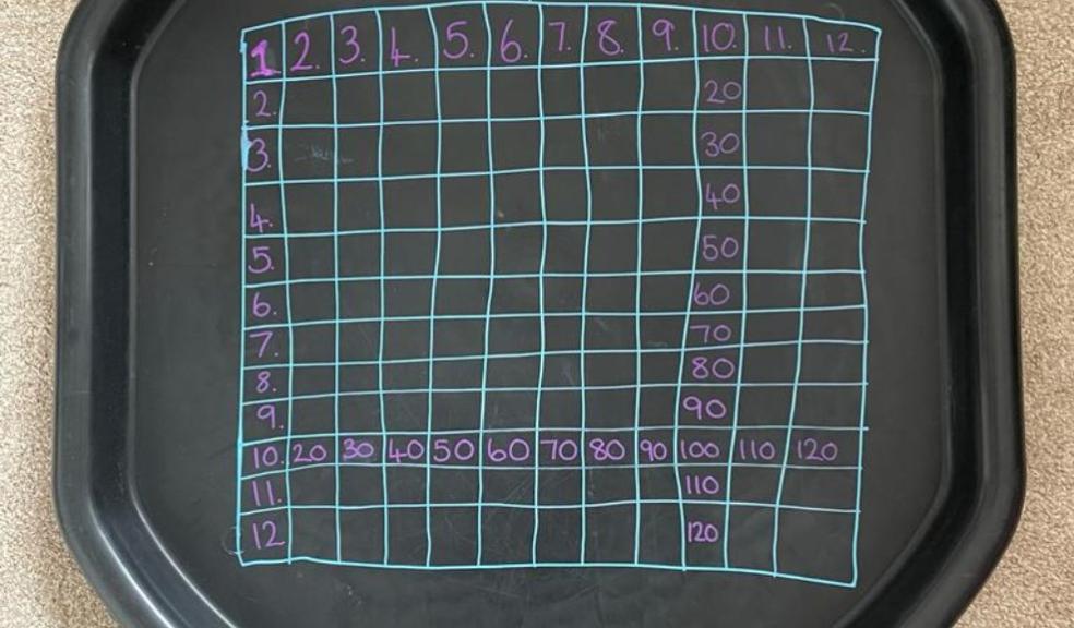 picture of Times table grid 1 to 12 tuff tray activity for kids 