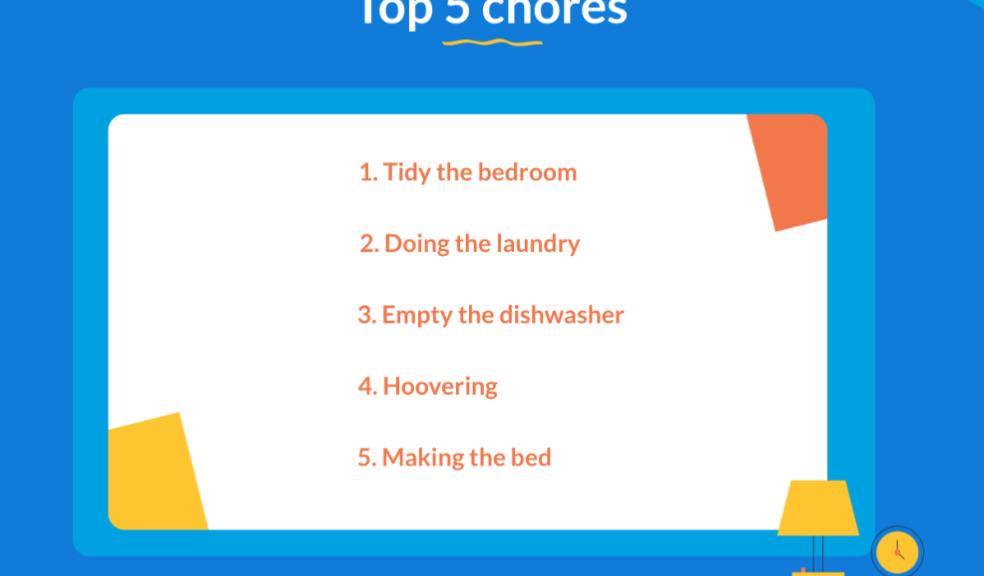 picture of rooster money top 5 chores graphic