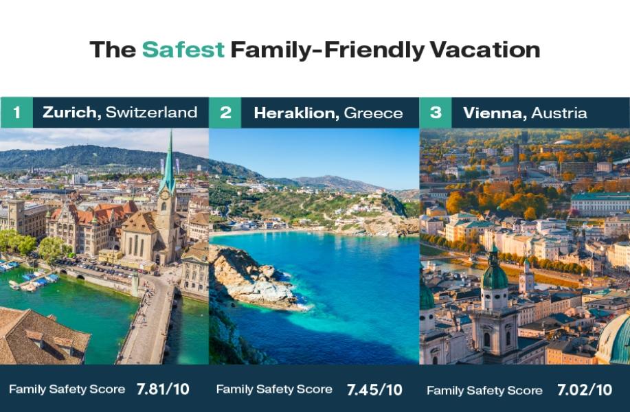 picture of Safest-family-vacation infographic
