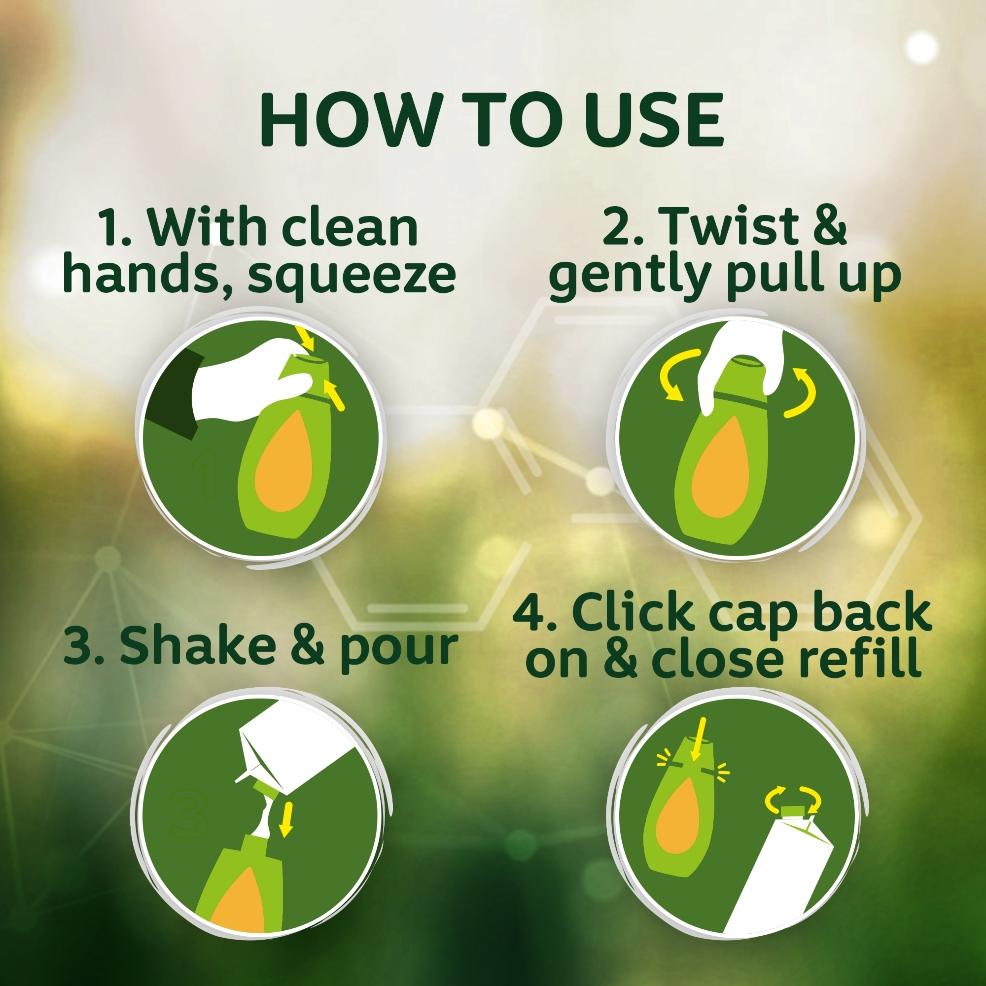 picture of instructions for Johnsons Baby eco refills