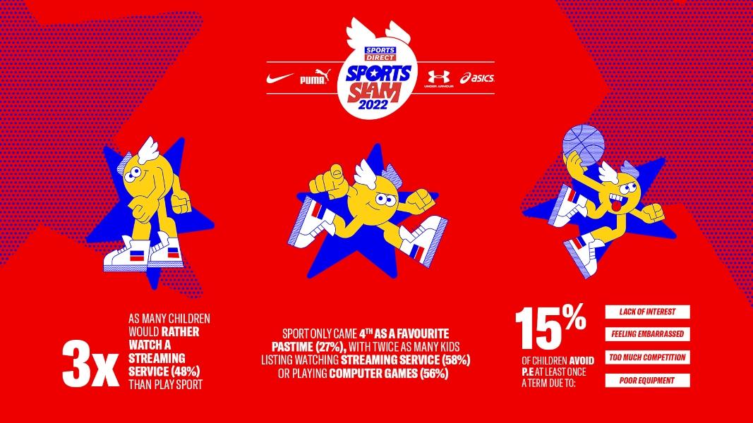 picture of sports slam infographic