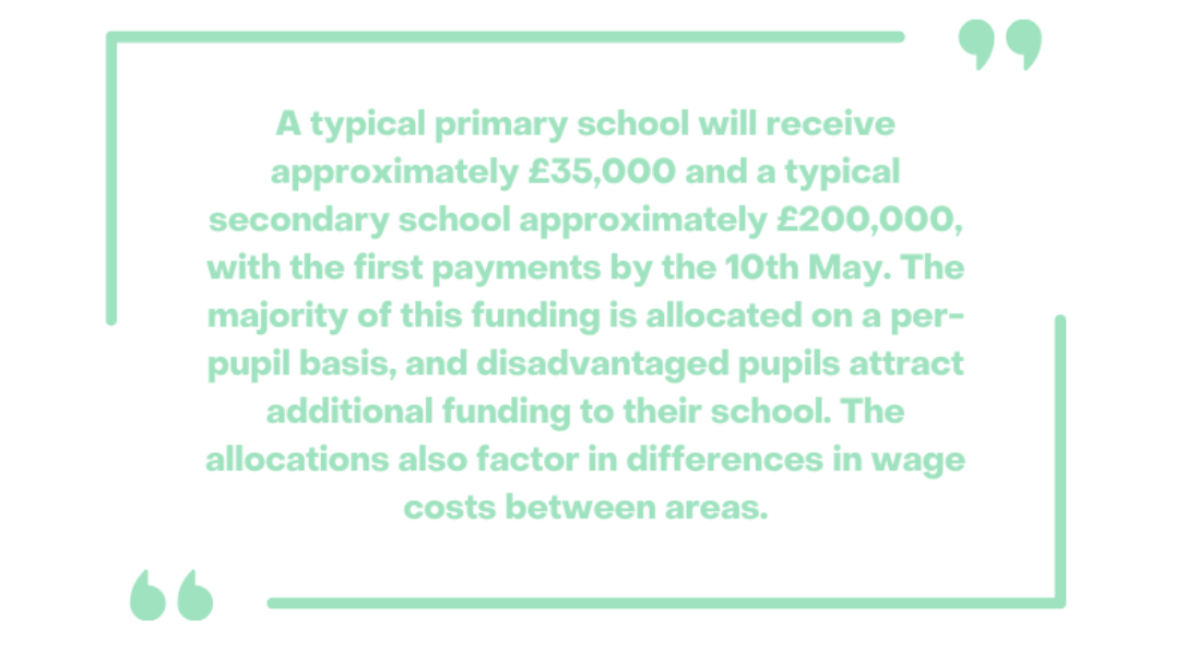 picture of text saying A typical primary school will receive approximately £35,000