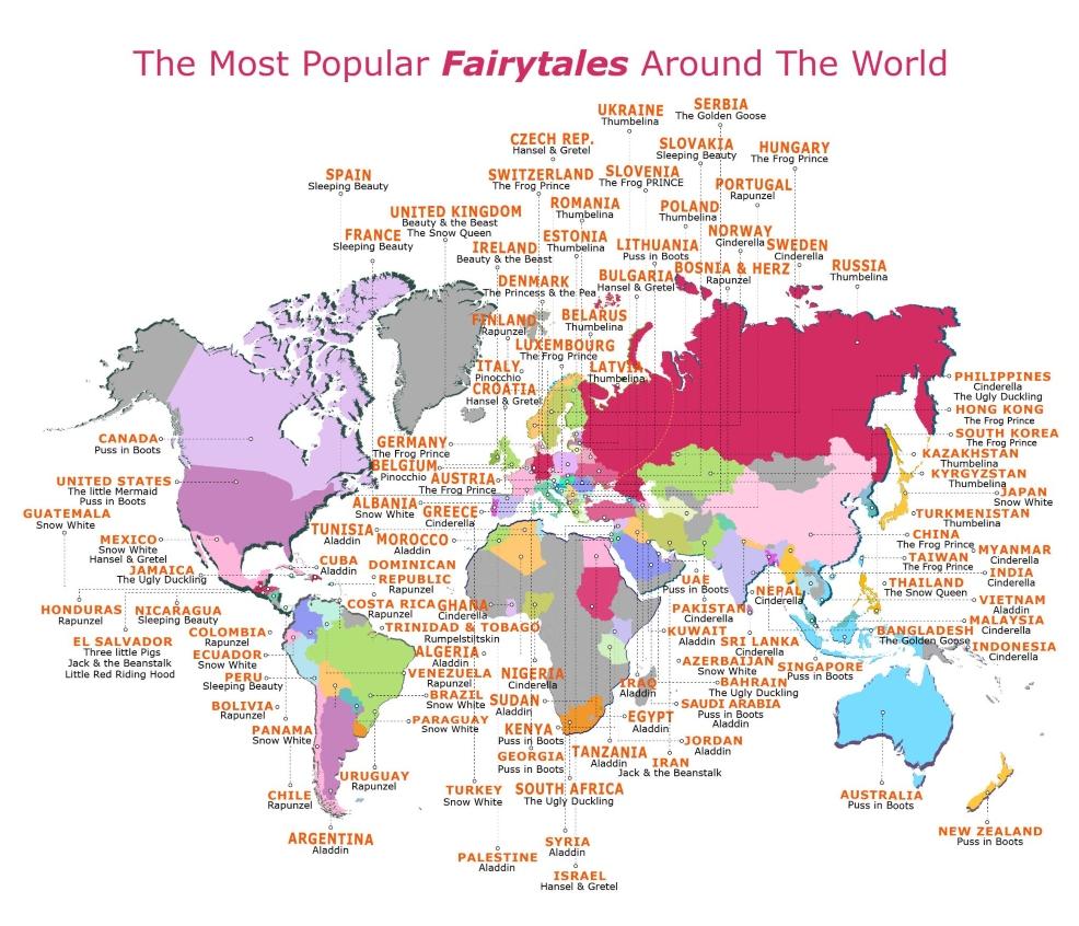 picture of Most popular fairytales around the world