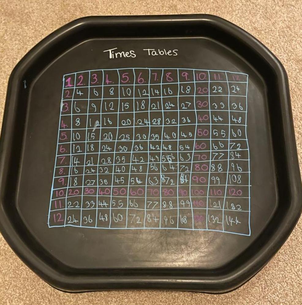 picture of Times table grid 1 to 12 tuff tray activity for kids