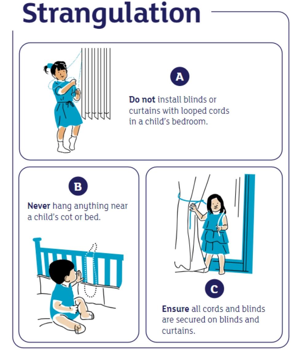 picture of child cord safety awareness poster
