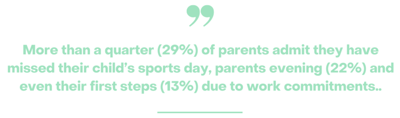 picture of stat about parents juggling parenting and work commitments