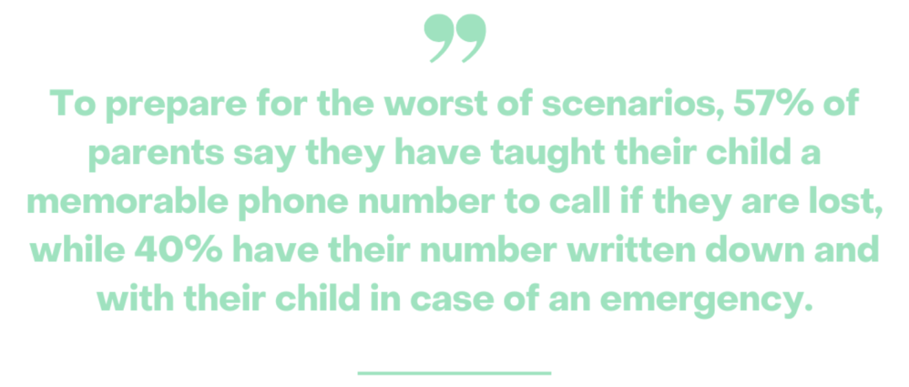 picture of statistic on parents teaching their children memorable phone numbers