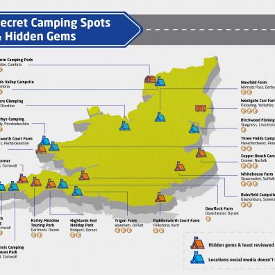The UK’s best kept secret camping destinations have now been revealed!  